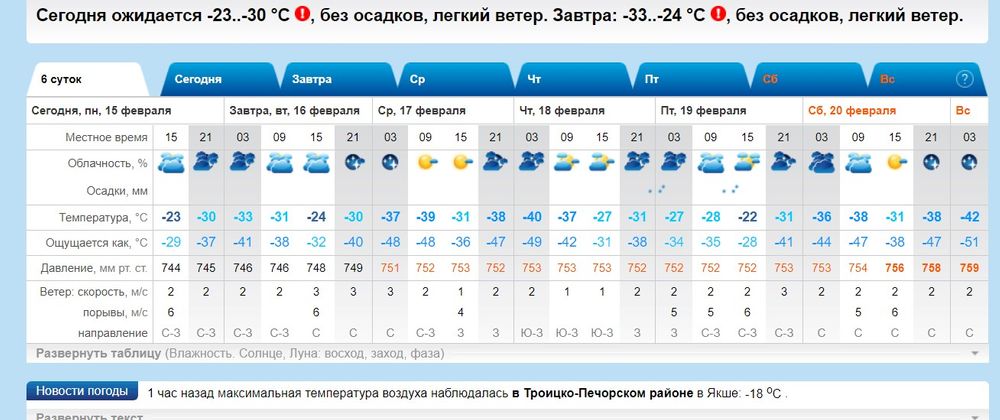 И снова нас накроют морозы