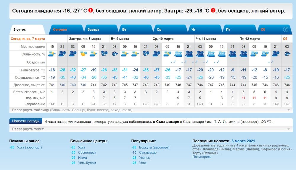 Эта ночь ожидается аномально холодной для весны