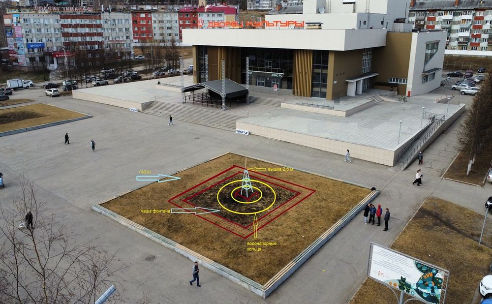 Фонтан или клумба, вот в чем вопрос