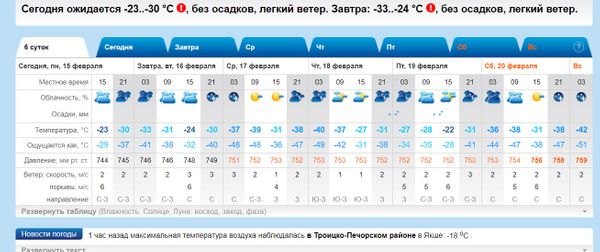 И снова нас накроют морозы