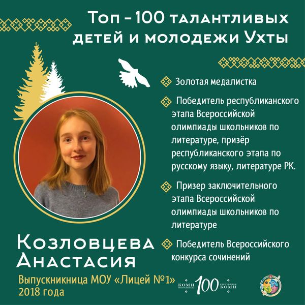 Топ-100 талантливых детей и молодежи Ухты: Знакомьтесь! Анастасия Козловцева