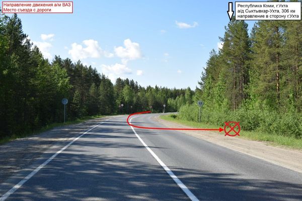 В Ухте ВАЗ улетел в кювет, а в Сосногорске не разъехались два мотоциклиста