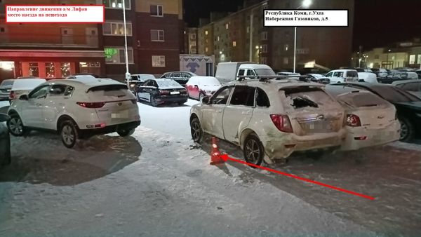 Мать года: В Ухте женщина попросила 9-летнего сына завести машину. Ребенок и машина пострадали